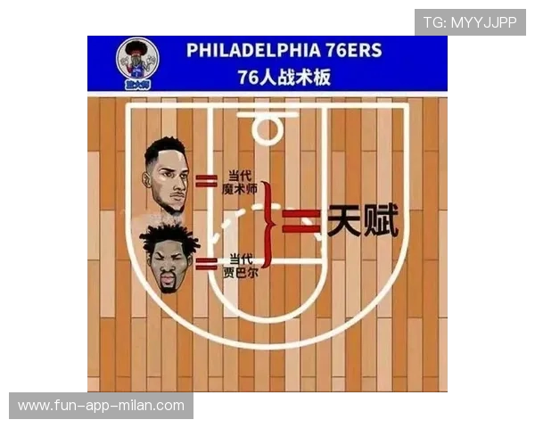 NBA球队赛季战术分析，nba赛季球队战绩排名