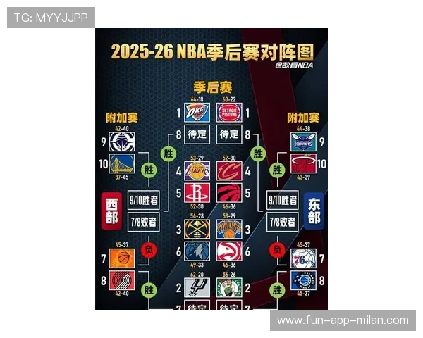 解析 2026 NBA 全明星赛的收视率暴跌原因。，2921年nba全明星赛