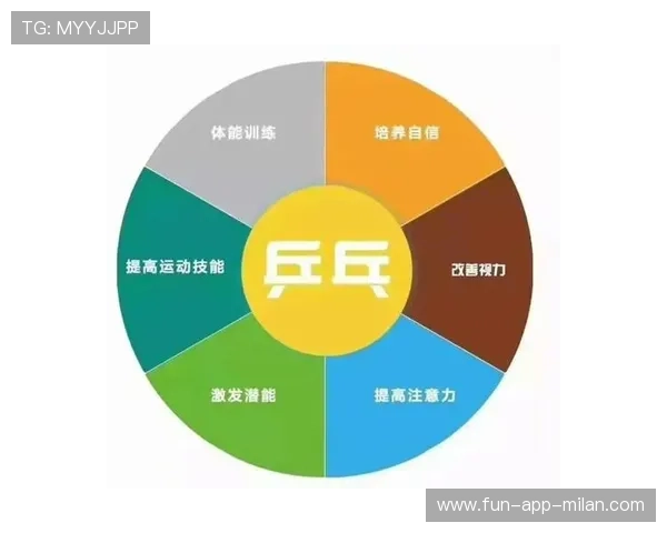 乒乓球学院加强体能与技术同步训练，体能训练对乒乓球意义